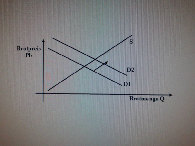 Datei:Bild 245xyz.jpg