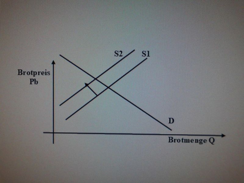 Datei:Bild 246xyz.jpg