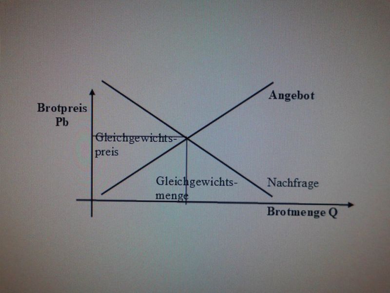 Datei:Bild 244xyz.jpg